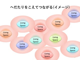 Living
Space
Living
Space
Living
Space
Living
Space
Living
Space
Living
Space
ؤ򤳤ƤĤʤ(`)
Living
Space
Living
Space
Living
Space
Living
Space
 