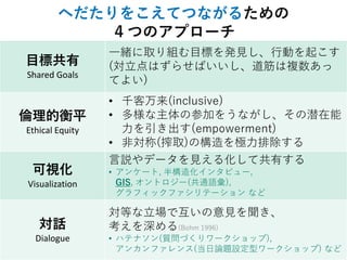 ؤ򤳤ƤĤʤ뤿
ĤΥץ`
Ŀ˹
Shared Goals
һwȡMĿˤkҊЄӤ𤳤
(Ϥ餻Ф}
Ƥ褤)
ĺƽ
Ethical Equity
? ǧ(inclusive)
? βμӤ򤦤ʤǱ
(empowerment)
? ǌ(ȡ)ΘOų
ҕ
Visualization
hǩ`Ҋ뻯ƹФ
? 󥱩`, 똋컯󥿥ӥ`,
GIS, ȥ`(ͨZ),
եåեƩ` ʤ
Ԓ
Dialogue
ȤǻҊ
(Bohm 1996)
? ϥƥʥ(|Ť`å),
󥫥ե(Փ}Oͥ`å) ʤ
 
