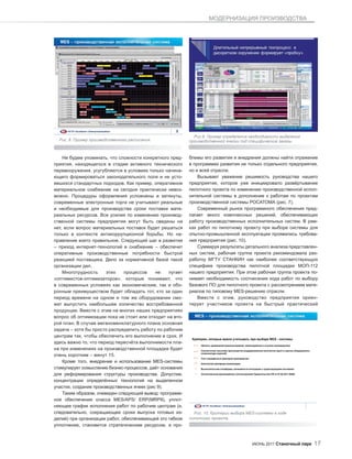 Kondrashov sp | PDF