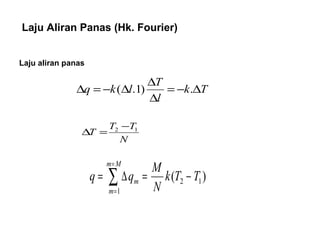 Laju Aliran Panas (Hk. Fourier)


Laju aliran panas

                             ∆T
              ∆q = −k (∆l.1)    = −k .∆T
                             ∆l

                        T2 −T1
                ∆T =
                          N

                       m= M
                                M
                    q = ∑ ∆ qm = k (T2 − T1 )
                        m=1     N
 