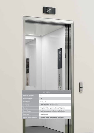 3
KEY FACTS
Max. no. of stops 5
Max. travel (m) 15
Speed (m/s) 0.63, 1.0
Load (kg) 480, 630, 1000 (fixed car sizes)
Car type Single and dual opening (through type car)
Control type Push button, down collective, full collective
Door type Side opening
Energy saving features Standby, power regeneration, LED lights
3
 