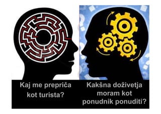 K j ič K kš d ži tjKaj me prepriča
kot turista?
Kakšna doživetja
moram kotkot turista?
ponudnik ponuditi?
 