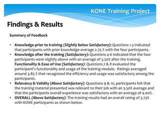 Findings & Results
Summary of Feedback

• Knowledge prior to training (Slightly below Satisfactory): Questions 1-3 indicated
  that participants with prior knowledge average 2.75 % with the four participants.
• Knowledge after the training (Satisfactory): Questions 4-6 indicated that the four
  participants were slightly above with an average of 3.50% after the training.
  Functionality & Ease of Use (Satisfactory): Questions 7 & 8 evaluated the
  participant’s functionality and usage of the training module. Ratings averaged
  around 3.85 % that recognized the efficiency and usage was satisfactory among the
  participants.
• Relevancy & Validity (Above Satisfactory): Questions 9 & 10, participants felt that
  the training material presented was relevant to their job with an 3.50% average and
  that the participants overall experience was satisfactory with an average of 4.00%.
• OVERALL (Above Satisfactory): The training results had an overall rating of 3.75%
  with KONE participants as shown below.
 