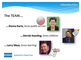Introduction


The TEAM…

 …Donna Kurtz, loves public service


             …Derrek Keesling, loves children


…Larry Weas, loves learning
 