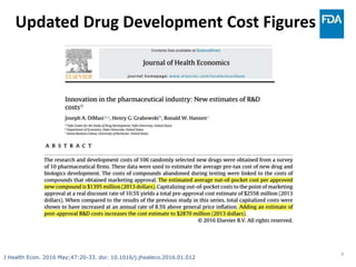8
Updated Drug Development Cost Figures
J Health Econ. 2016 May;47:20-33. doi: 10.1016/j.jhealeco.2016.01.012
 