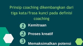 Coaching & Supervisi Akademik | PPT