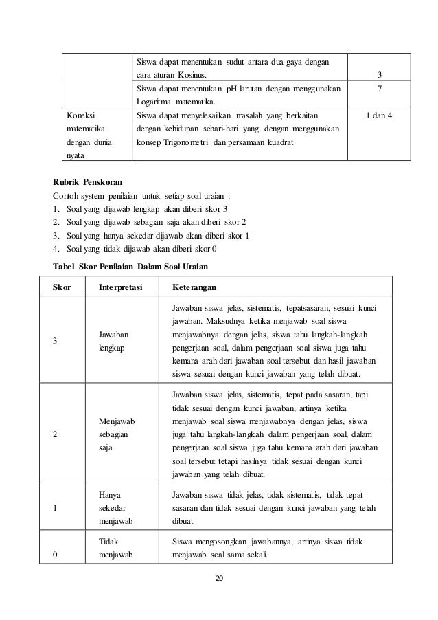 Contoh Grafik Fungsi Logaritma - Rommy 7081 Contoh Grafik Fungsi Logaritma - Rommy 7081