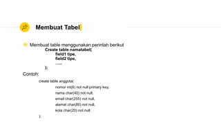 Membuat Tabel
 Membuat table menggunakan perintah berikut
Create table namatabel(
field1 tipe,
field2 tipe,
…..
);
Contoh:
create table anggota(
nomor int(6) not null primary key,
nama char(40) not null,
email char(255) not null,
alamat char(80) not null,
kota char(20) not null
);
 