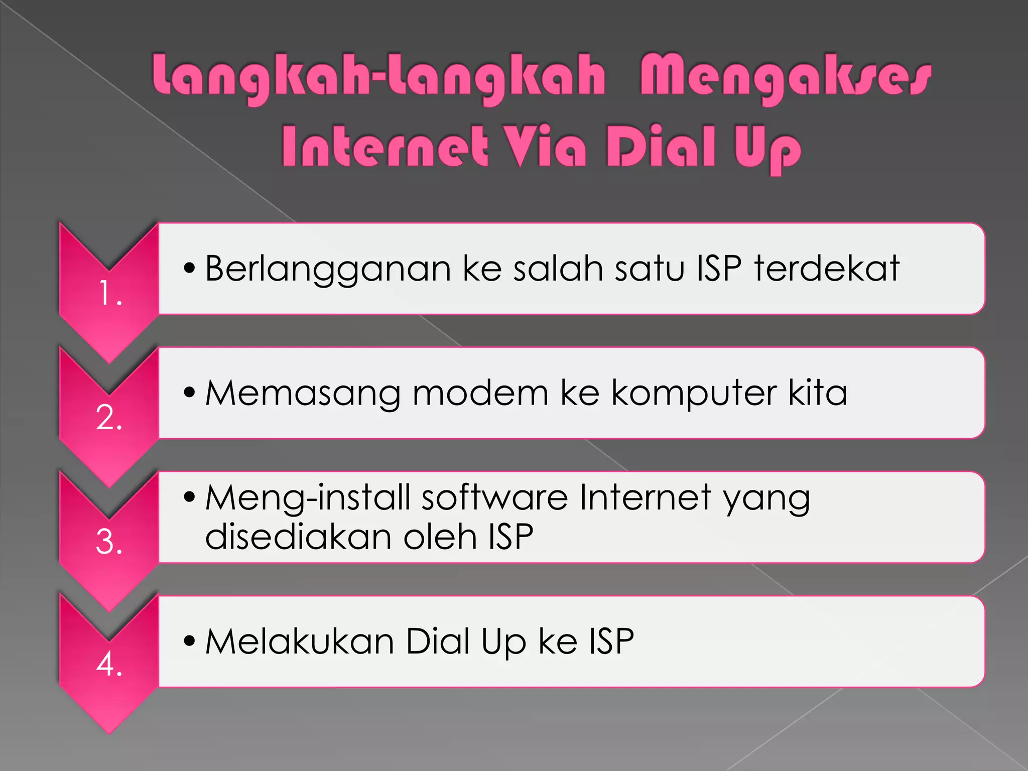 • Berlangganan ke salah satu ISP terdekat
1.

     • Memasang modem ke komputer kita
2.

     • Meng-install software Internet yang
3.     disediakan oleh ISP

     • Melakukan Dial Up ke ISP
4.
 
