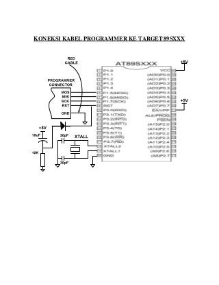 KONEKSI KABEL PROGRAMMER KE TARGET 89SXXX

 