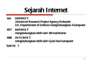 Sejarah Internet 1969 ARPANET (Advanced Research Project Agency Network) US. Departement of Defence menghubungkan 4 komputer 1977 ARPANET menghubungkan lebih dari 100 mainframe 1988 INTERNET menghubungkan lebih dari 4 juta host komputer Saat ini  ? 