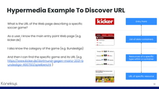 Hypermedia Example To Discover URL
12
What is the URL of the Web page describing a specific
soccer game?
As a user, I know the main entry point Web page (e.g.
kicker.de)
I also know the category of the game (e.g. Bundesliga)
And then I can find the specific game and its URL (e.g.
https://www.kicker.de/dortmund-gegen-mainz-2021-b
undesliga-4667193/spielbericht )
Entry Point
List of data containers
Resources of a specific
type within a container
URL of specific resource
 