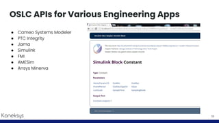 OSLC APIs for Various Engineering Apps
● Cameo Systems Modeler
● PTC Integrity
● Jama
● Simulink
● FMI
● AMESim
● Ansys Minerva
19
 