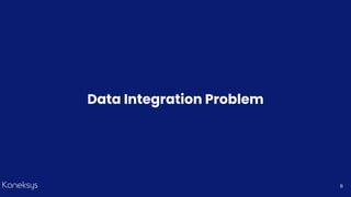 Data Integration Problem
6
 