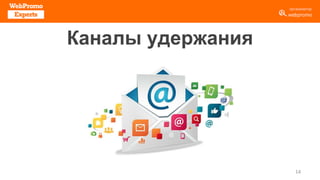 14
Каналы удержания
 