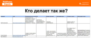 Кто делает так же?
 