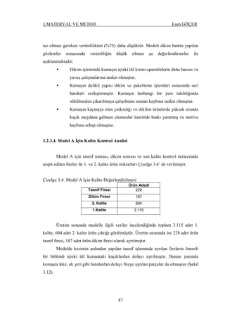 3.MATERYAL VE METOD Esen GÖÇER
87
ise olması gereken verimlilikten (%75) daha düşüktür. Modeli diken bantta yapılan
gözlemler sonucunda verimliliğin düşük olması şu değerlendirmeler ile
açıklanmaktadır;
• Dikim işleminde kumaşın içteki tül kısmı operatörlerin daha hassas ve
yavaş çalışmalarına neden olmuştur.
• Kumaşın delikli yapısı dikim ve paketleme işlemleri esnasında seri
hareketi zorlaştırmıştır. Kumaşın herhangi bir yere takıldığında
sökülmeden çıkarılmaya çalışılması zaman kaybına neden olmuştur.
• Kumaşın kaçmaya olan yatkınlığı ve dikilen ürünlerde yüksek oranda
kaçık meydana gelmesi elemanlar üzerinde baskı yaratmış ve motive
kaybına sebep olmuştur.
3.2.3.4. Model A İçin Kalite Kontrol Analizi
Model A için tasnif sonrası, dikim sonrası ve son kalite kontrol neticesinde
tespit edilen fireler ile 1. ve 2. kalite ürün miktarları Çizelge 3.4’ de verilmiştir.
Çizelge 3.4. Model A İçin Kalite Değerlendirilmesi
Ürün Adedi
Tasnif Firesi 228
Dikim Firesi 187
2. Kalite 604
1.Kalite 3.115
Üretim sonunda modelle ilgili veriler incelendiğinde toplam 3.115 adet 1.
kalite, 604 adet 2. kalite ürün çıktığı görülmüştür. Üretim sırasında ise 228 adet ürün
tasnif firesi, 187 adet ürün dikim firesi olarak ayrılmıştır.
Modelde kesimin ardından yapılan tasnif işleminde ayrılan firelerin önemli
bir bölümü içteki tül kumaştaki kaçıklardan dolayı ayrılmıştır. Bunun yanında
kumaşta leke, ek yeri gibi hatalardan dolayı fireye ayrılan parçalar da olmuştur (Şekil
3.12).
 