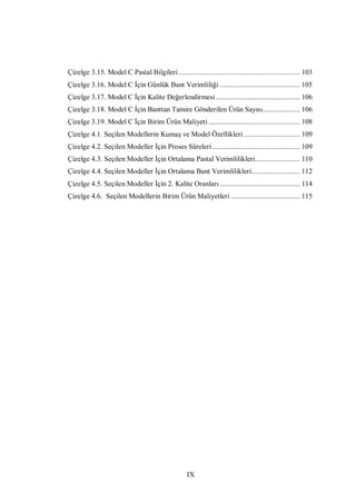 IX
Çizelge 3.15. Model C Pastal Bilgileri ................................................................. 103
Çizelge 3.16. Model C İçin Günlük Bant Verimliliği ........................................... 105
Çizelge 3.17. Model C İçin Kalite Değerlendirmesi ............................................. 106
Çizelge 3.18. Model C İçin Banttan Tamire Gönderilen Ürün Sayısı.................... 106
Çizelge 3.19. Model C İçin Birim Ürün Maliyeti ................................................. 108
Çizelge 4.1. Seçilen Modellerin Kumaş ve Model Özellikleri .............................. 109
Çizelge 4.2. Seçilen Modeller İçin Proses Süreleri............................................... 109
Çizelge 4.3. Seçilen Modeller İçin Ortalama Pastal Verimlilikleri........................ 110
Çizelge 4.4. Seçilen Modeller İçin Ortalama Bant Verimlilikleri.......................... 112
Çizelge 4.5. Seçilen Modeller İçin 2. Kalite Oranları ........................................... 114
Çizelge 4.6. Seçilen Modellerin Birim Ürün Maliyetleri ..................................... 115
 
