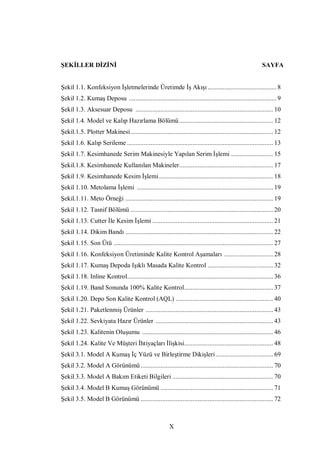 X
ŞEKİLLER DİZİNİ SAYFA
Şekil 1.1. Konfeksiyon İşletmelerinde Üretimde İş Akışı......................................... 8
Şekil 1.2. Kumaş Deposu ........................................................................................ 9
Şekil 1.3. Aksesuar Deposu .................................................................................. 10
Şekil 1.4. Model ve Kalıp Hazırlama Bölümü........................................................ 12
Şekil.1.5. Plotter Makinesi..................................................................................... 12
Şekil 1.6. Kalıp Serileme ....................................................................................... 13
Şekil 1.7. Kesimhanede Serim Makinesiyle Yapılan Serim İşlemi ......................... 15
Şekil.1.8. Kesimhanede Kullanılan Makineler........................................................ 17
Şekil 1.9. Kesimhanede Kesim İşlemi.................................................................... 18
Şekil 1.10. Metolama İşlemi ................................................................................. 19
Şekil.1.11. Meto Örneği ........................................................................................ 19
Şekil 1.12. Tasnif Bölümü ..................................................................................... 20
Şekil 1.13. Cutter İle Kesim İşlemi ........................................................................ 21
Şekil 1.14. Dikim Bandı ........................................................................................ 22
Şekil 1.15. Son Ütü ............................................................................................... 27
Şekil 1.16. Konfeksiyon Üretiminde Kalite Kontrol Aşamaları ............................. 28
Şekil 1.17. Kumaş Depoda Işıklı Masada Kalite Kontrol ....................................... 32
Şekil 1.18. Inline Kontrol....................................................................................... 36
Şekil 1.19. Band Sonunda 100% Kalite Kontrol..................................................... 37
Şekil 1.20. Depo Son Kalite Kontrol (AQL) .......................................................... 40
Şekil 1.21. Paketlenmiş Ürünler ............................................................................ 43
Şekil 1.22. Sevkiyata Hazır Ürünler ...................................................................... 43
Şekil 1.23. Kalitenin Oluşumu .............................................................................. 46
Şekil 1.24. Kalite Ve Müşteri İhtiyaçları İlişkisi..................................................... 48
Şekil 3.1. Model A Kumaş İç Yüzü ve Birleştirme Dikişleri .................................. 69
Şekil 3.2. Model A Görünümü............................................................................... 70
Şekil 3.3. Model A Bakım Etiketi Bilgileri ............................................................ 70
Şekil 3.4. Model B Kumaş Görünümü ................................................................... 71
Şekil 3.5. Model B Görünümü ............................................................................... 72
 