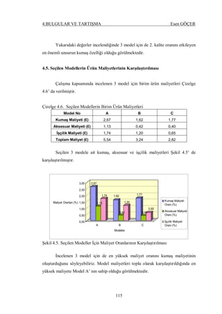 4.BULGULAR VE TARTIŞMA Esen GÖÇER
115
Yukarıdaki değerler incelendiğinde 3 model için de 2. kalite oranını etkileyen
en önemli unsurun kumaş özelliği olduğu görülmektedir.
4.5. Seçilen Modellerin Ürün Maliyetlerinin Karşılaştırılması
Çalışma kapsamında incelenen 3 model için birim ürün maliyetleri Çizelge
4.6’ da verilmiştir.
Çizelge 4.6. Seçilen Modellerin Birim Ürün Maliyetleri
Model No A B C
Kumaş Maliyeti (£) 2,67 1,62 1,77
Aksesuar Maliyeti (£) 1,13 0,42 0,40
İşçilik Maliyeti (£) 1,74 1,20 0,65
Toplam Maliyet (£) 5,54 3,24 2,82
Seçilen 3 modele ait kumaş, aksesuar ve işçilik maliyetleri Şekil 4.5’ de
karşılaştırılmıştır.
2,67
1,13
1,74 1,62
0,42
1,20
1,77
0,40
0,65
0,00
0,50
1,00
1,50
2,00
2,50
3,00
Maliyet Oranları (%)
A B C
Modeller
Kumaş Maliyeti
Oranı (%)
Aksesuar Maliyeti
Oranı (%)
İşçilik Maliyeti
Oranı (%)
Şekil 4.5. Seçilen Modeller İçin Maliyet Oranlarının Karşılaştırılması
İncelenen 3 model için de en yüksek maliyet oranını kumaş maliyetinin
oluşturduğunu söyleyebiliriz. Model maliyetleri toplu olarak karşılaştırıldığında en
yüksek maliyete Model A’ nın sahip olduğu görülmektedir.
 