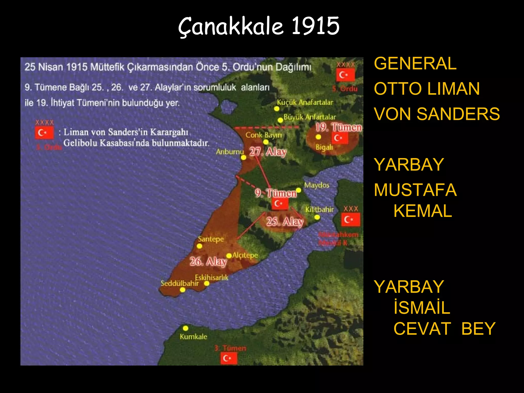 Çanakkale 1915
                 GENERAL
                 OTTO LIMAN
                 VON SANDERS

                 YARBAY
                 MUSTAFA
                   KEMAL



                 YARBAY
                   İSMAİL
                   CEVAT BEY
 