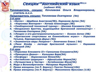 XVI НАУЧНО –
СекцияПРАКТИЧЕСКАЯ КОНФЕРЕНЦИЯ СТАРШЕКЛАССНИКОВ
"Английский язык"

(кабинет №8)

Руководитель секции: Качлавова Ольга Владимировна,
учитель в.к.к.
Председатель секции: Теплякова Екатерина (9А)
2-й урок
1. «Битлз» - Щербина Анастасия(9Б), Карманов Артем (9А)
2. «Королева Виктория» - Китова Александра (9Б)
3. «Уимблдонский теннисный турнир» - Шилова Елизавета (9А)
4. «Бенджамин Бриттен, выдающийся британский композитор» Теплякова Екатерина (9А)
5. «Лондон и его достопримечательности» - Осокин Антон (9Б)
6. «Британские спортсмены на Олимпийских играх» - Хорькова
Татьяна, Кармадонова Дарья (9А)
7. «Знаменитые виды Лондона» - Зиниченко Елена ( 9А)
8. «Пинк Флойд - легенда британской музыки» - Караваев
Дмитрий (9А)
3-й урок
1. «Королева Елизавета II»-Грякалова Елизавета(9А)
2. «Принцесса Диана» - Кольцова Варя(9А)
3. «Оксфорд» - Борисовская Юлия(9А)
4. «Английские традиции» - Афанасьева Мария(9А)
5. «Путешествие в Честер» - Кутейникова Женя(9А)
6. Мода в Великобритании - Макарова Мария(9А)
7. Права женщины (по Р. Бернсу)–Тингли Полина(10А)
8. Права женщины (по Р. Бернсу) - Максименко Ярослава (11Б)

 