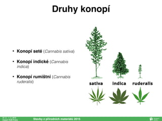 • Konopí seté (Cannabis sativa)
• Konopí indické (Cannabis
indica)
• Konopí rumištní (Cannabis
ruderalis)
27. 2. - 1. 3. 2015
Impact HUB Praha Stavby z přírodních materiálů 2015
Druhy konopí
 