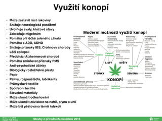 27. 2. - 1. 3. 2015
Impact HUB Praha Stavby z přírodních materiálů 2015
Využití konopí
- Může zastavit růst rakoviny
- Snižuje neurologická postižení
- Uvolňuje svaly, křečové stavy
- Zabraňuje migrénám
- Pomáhá při léčbě zeleného zákalu
- Pomáhá s ADD, ADHD
- Snižuje příznaky IBS, Crohnovy choroby
- Léčí epilepsii
- Předchází Alzheimerově chorobě
- Pomáhá zmírňovat příznaky PMS
- Anti-psychotické účinky
- Biologicky rozložitelné plasty
- Papír
- Paliva, rozpouštědla, lubrikanty
- Průmyslové textilie
- Spotřební textilie
- Stavební materiály
- Může ukončit odlesňování
- Může ukončit závislost na naftě, plynu a uhlí
- Může být pěstováno téměř kdekoli
 