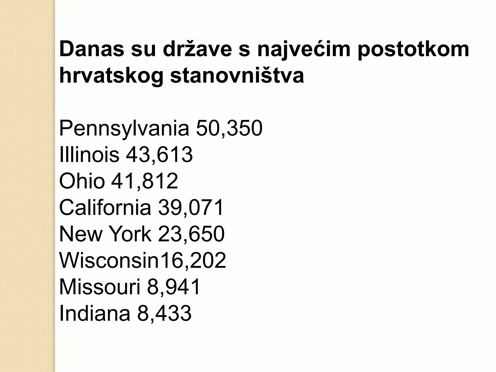 Danas su drţave s najvećim postotkom
hrvatskog stanovništva

Pennsylvania 50,350
Illinois 43,613
Ohio 41,812
California 39,071
New York 23,650
Wisconsin16,202
Missouri 8,941
Indiana 8,433
 