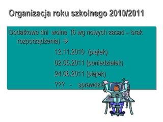 Organizacja roku szkolnego 2010/2011Organizacja roku szkolnego 2010/2011
Dodatkowe dni wolne (6 wg nowych zasad – brakDodatkowe dni wolne (6 wg nowych zasad – brak
rozporządzenia)rozporządzenia) 
12.11.2010 (piątek)12.11.2010 (piątek)
02.05.2011 (poniedziałek)02.05.2011 (poniedziałek)
24.06.2011 (piątek)24.06.2011 (piątek)
??? - sprawdzian klas VI??? - sprawdzian klas VI
Dodatkowe dni wolne (6 wg nowych zasad – brakDodatkowe dni wolne (6 wg nowych zasad – brak
rozporządzenia)rozporządzenia) 
12.11.2010 (piątek)12.11.2010 (piątek)
02.05.2011 (poniedziałek)02.05.2011 (poniedziałek)
24.06.2011 (piątek)24.06.2011 (piątek)
??? - sprawdzian klas VI??? - sprawdzian klas VI
 