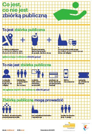 więcej: poradnik.ngo.pl		 źródło: ngo.pl Stan prawny na: 24.08.2018
Projekt współﬁnansuje m.st.Warszawa
Projekt w
Co jest,...
