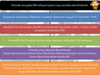Pengakuan kedaulatan dilakukan selambat-lambatnya tanggal 30 Desember 1949.
Belanda mengakui RIS sebagai negara yang merdeka dan berdaulat.
Masalah Irian Barat akan diadakan perundingan lagi dalam waktu 1 tahun setelah
pengakuan kedaulatan RIS.
Antara RIS dan Kerajaan Belanda akan diadakan hubungan Uni Indonesia
Belanda yang dikepalai Raja Belanda.
Kapal-kapal perang Belanda akan ditarik dari Indonesia dengan catatan beberapa
korvet akan diserahkan kepada RIS.
Tentara Kerajaan Belanda selekas mungkin ditarik mundur, sedang Tentara Kerajaan
Hindia Belanda (KNIL) akan dibubarkan dengan catatan bahwa para anggotanya
yang diperlukan akan dimasukkan dalam kesatuan TNI.
 