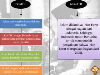 POSITIF NEGATIF
Belanda mengakui kemerdekaan
Indonesia.
Bentuk negara serikat tidak sesuai
dengan cita-cita Kemerdekaan
Irian Barat belum bisa diserahkan
kepada Republik Indonesia Serikat.
Konflik dengan Belanda dapat
diakhiri dan pembangunan segera
dapat dimulai.
Belum diakuinya Irian Barat
sebagai bagian dari
Indonesia. Sehingga
Indonesia masih berusaha
untuk memperoleh
pengakuan bahwa Irian
Barat merupakan bagian dari
NKRI.
 