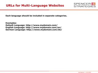 URLs for Multi-Language Websites


Each language should be included in separate categories.


Examples:
Default Language: http://www.mydomain.com/
English Language: http://www.mydomain.com/en/
German Language: http://www.mydomain.com/de/




                                                           Joe Spencer | 13.10.2010
 