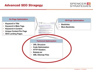 Advanced SEO Stragegy



        On-Page Optimization
                                                                     Off-Page Optimization
•   Keyword in Title                                           • Backlinks
•   Keyword in Meta Tags                                       • More Backlinks
•   Keyword in Content
•   Unique Content Per Page
•   SEO Landing Pages


                                      Technical Optimization
                               •   URL Structure
                               •   Code Optimization
                               •   HTTP Headers
                               •   Robots.txt
                               •   XML Sitemap Files




                                                                               Joe Spencer | 13.10.2010
 