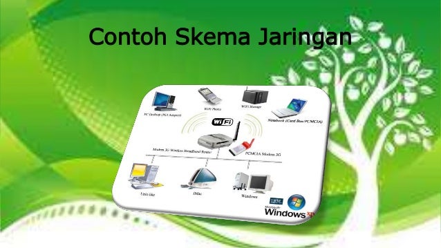 Konfigurasi access point menjadi repeater smk daarut tauhiid