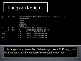 Jangan lupa tekan Esc, Selanjutnya tekan Shift-wq , dan
ketikkan wq untuk keluar dan menyimpan konfigurasi
Jangan lupa tekan Esc, Selanjutnya tekan Shift-wq , dan
ketikkan wq untuk keluar dan menyimpan konfigurasi
Langkah Ketiga :Langkah Ketiga :
 