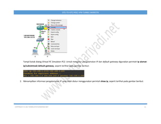 COPYRIGHT © 2017 WWW.IPUTUHARIYADI.NET 11
SITE-TO-SITE IPSEC VPN TUNNEL MIKROTIK
Tampil kotak dialog Virtual PC Simulator PC2. Untuk mengatur pengalamatan IP dan default gateway digunakan perintah ip alamat-
ip/subnetmask default-gateway, seperti terlihat pada gambar berikut:
2. Menampilkan informasi pengalamatan IP yang telah diatur menggunakan perintah show ip, seperti terlihat pada gambar berikut:
 