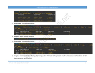 COPYRIGHT © 2017 WWW.IPUTUHARIYADI.NET 15
SITE-TO-SITE IPSEC VPN TUNNEL MIKROTIK
9. Menampilkan informasi tabel routing.
10. Mengatur default route ke router ISP.
11. Menampilkan informasi tabel routing.
12. Mengatur Internet Connection Sharing (ICS) menggunakan IP Firewall NAT agar client di LAN Sumbawa dapat terkoneksi ke ISP dan
dapat mengakses Server Internet.
 