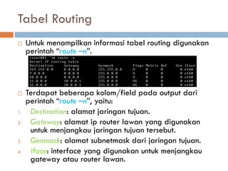 Konfigurasi Statik Routing pada Linux CentOS | PDF
