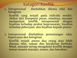 Katagori Konflik
1. Intrapersonal disebabkan dilema nilai dan
keinginan
Konflik yang terjadi pada individu sendiri.
Akibat dari kompetisi peran, misalnya, manajer
mempunyai konflik intrapersonal dengan
loyalitas terhadap profesi keperawatan, loyalitas
terhadap pekaryaan, dan loyalitas kepada pasien.
2. Interpersonal disebabkan pertentangan nilai,
kepercayan dan keinginan
Konflik terjadi antara dua orang atau lebih
dimana nilai, tujuan dan keyakinan berbeda.
Misal, manajer sering mengalami konflik dengan
teman sesama manajer, atasan, dan bawahan.
 