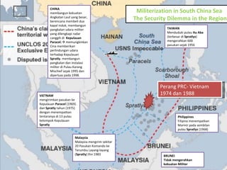 Militerization in South China Sea  The Security Dilemma in the Region VIETNAM   mengirimkan pasukan ke Kepulauan  Paracel  (1969). dan  Spratly  tahun (1975) dengan menempatkan tentaranya di 13 pulau kelompok Kepulauan  Spratly TAIWAN Menduduki pulau  Itu Aba  (terbesar di  Spratlys ) mengerahkan 600 pasukan sejak 1956 Philippines Filipina menempatkan Marinir pada sembilan pulau  Spratlys  (1968) Malaysia Malaysia mengirim sekitar 20 Pasukan Komando ke Terumbu Layang-layang ( Spratly ) thn 1983 CHINA membangun kekuatan Angkatan Laut yang besar, berencana membeli dua kapal induk, membangun pangkalan udara militer yang dilengkapi radar canggih di  Kepulauan Paracel.   memungkinkan Cina memberikan perlindungan udara terhadap Kepulauan  Spratly . membangun pangkalan dan instalasi militer di Pulau Karang Mischief sejak 1995 dan diperluas pada 1998. BRUNEI Tidak mengerahkan kekuatan Militer Perang PRC- Vietnam  1974 dan 1988 