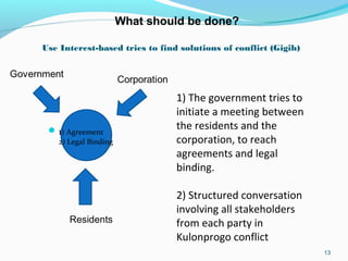 What should be done?
Use Interest-based tries to find solutions of conflict (Gigih)

 1) Agreement

2) Legal Binding

Residents

1) The government tries to
initiate a meeting between
the residents and the
corporation, to reach
agreements and legal
binding.
2) Structured conversation
involving all stakeholders
from each party in
Kulonprogo conflict
13

 