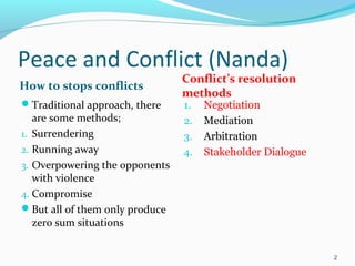 Peace and Conflict (Nanda)
How to stops conflicts
Traditional approach, there

are some methods;
1. Surrendering
2. Running away
3. Overpowering the opponents
with violence
4. Compromise
But all of them only produce
zero sum situations

Conflict’s resolution
methods
1.

2.
3.
4.

Negotiation
Mediation
Arbitration
Stakeholder Dialogue

2

 