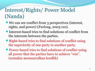 Interest/Rights/ Power Model
(Nanda)
We can see conflict from 3 perspectives (interest,

rights, and power) (Furlong, 2005:110).
Interest-based tries to find solutions of conflict from
the interests between the parties.
Right-based tries to find solutions of conflict using
the superiority of one party to another party.
Power-based tries to find solutions of conflict using
all power that the parties have to achieve “win”.
(semakin memunculkan konflik)
3

 
