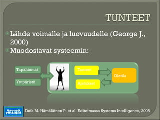Lähde voimalle ja luovuudelle (George J., 2000) Muodostavat systeemin: Dufa M. Hämäläinen P. et al. Editoimassa Systems Intelligence, 2008  Tapahtumat Ympäristö Tunteet Ajatukset Olotila 
