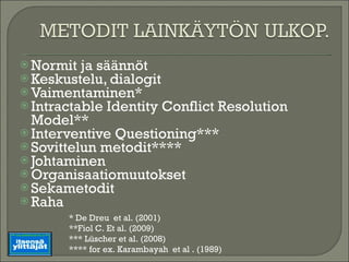 Normit ja säännöt Keskustelu, dialogit Vaimentaminen* Intractable Identity Conflict Resolution Model** Interventive Questioning*** Sovittelun metodit**** Johtaminen Organisaatiomuutokset Sekametodit Raha * De Dreu  et al. (2001) **Fiol C. Et al. (2009) *** Lüscher et al. (2008) **** for ex. Karambayah  et al . (1989) 