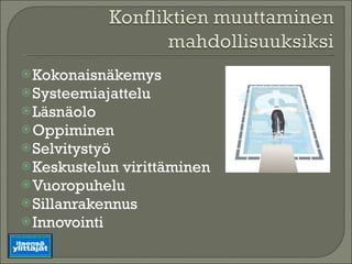 Kokonaisnäkemys Systeemiajattelu Läsnäolo Oppiminen Selvitystyö Keskustelun virittäminen Vuoropuhelu Sillanrakennus Innovointi 