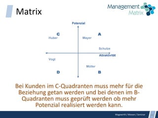 Magewirth / Miesen / Seminar
Matrix
Bei Kunden im C-Quadranten muss mehr für die
Beziehung getan werden und bei denen im B-
Quadranten muss geprüft werden ob mehr
Potenzial realisiert werden kann.
48
 