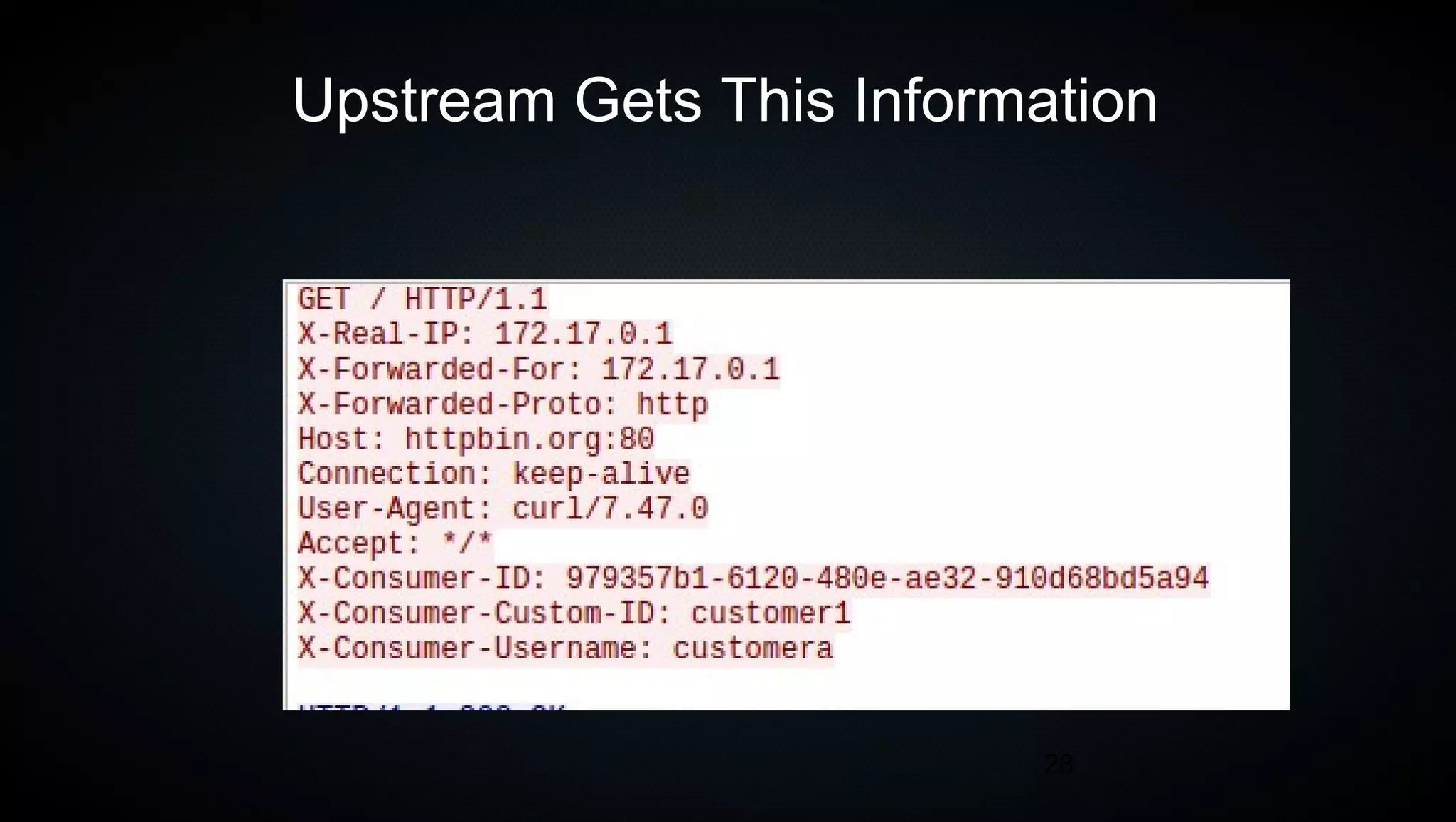28
Upstream Gets This Information
 